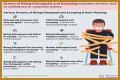 Dream About Being Kidnapped: 4 Potential Explanations